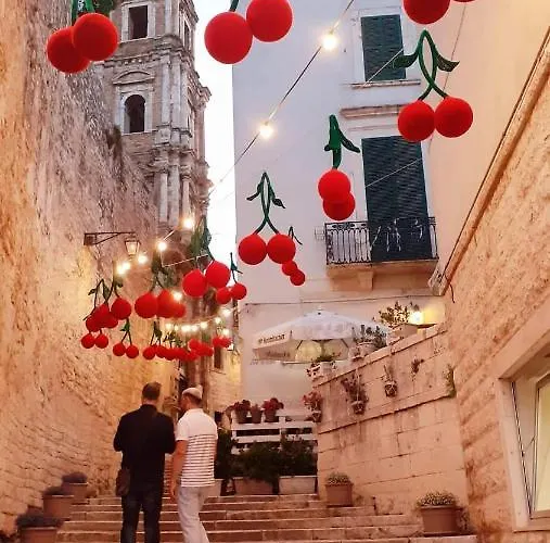 San Lorenzo Отель типа 